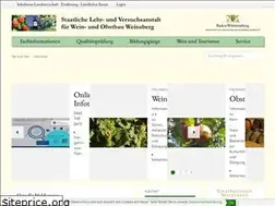 Sites similar to lvwo-bw.de