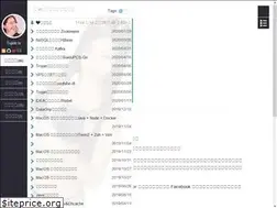 Sites similar to lvzhiqiang.top