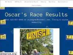 Sites similar to lwagner905.wordpress.com