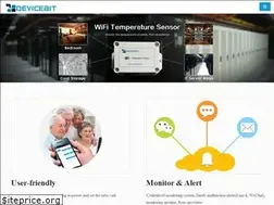 Sites similar to lwkits.com