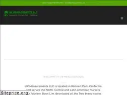 Sites similar to lwmeasurements.com