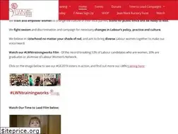 Sites similar to lwn.org.uk