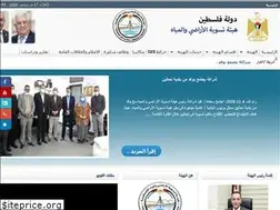 Sites similar to lwsc.ps