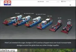 Sites similar to lwtpithog.com