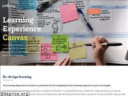 Sites similar to lxcanvas.com