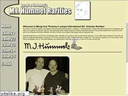 Sites similar to lxl.se