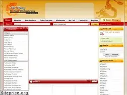 Sites similar to lxrcmodel.com
