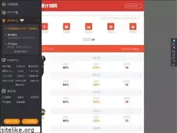 Sites similar to lxsny.com
