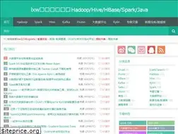 Sites similar to lxw1234.com