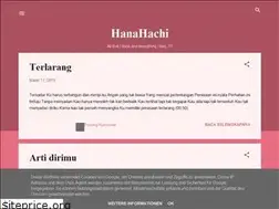 Sites similar to lyanasikumbang.blogspot.com