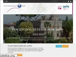 Sites similar to lycee-chateaubriand.eu