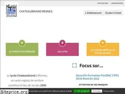Sites similar to lycee-chateaubriand.fr