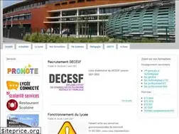 Sites similar to lyceevaclavhavel.fr