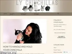 Sites similar to lychinchillas.com
