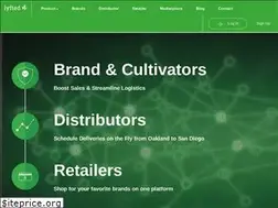 Sites similar to lyfted.co