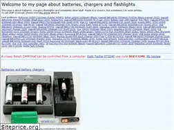 Sites similar to lygte-info.dk