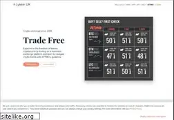 Sites similar to lykke.com