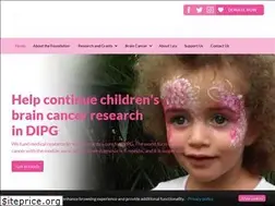 Sites similar to lylansoulifoundation.org