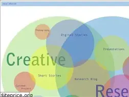 Sites similar to lyleskains.com
