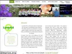 Sites similar to lymeaiduk.com