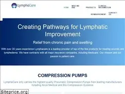 Sites similar to lymphacare.com
