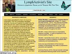 Sites similar to lymphactivist.org
