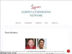 Sites similar to lymphaticresearchab.com