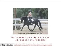 Sites similar to lymphedemasucks.com