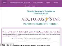 Sites similar to lymphstarpro.com