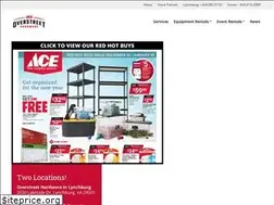 Sites similar to lynchburgtruevalue.com