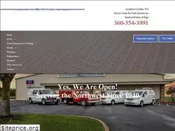 Sites similar to lyndensheetmetal.com