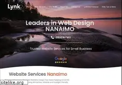 Sites similar to lynkmarketing.com