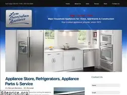 Sites similar to lynncunninghamappliance.com
