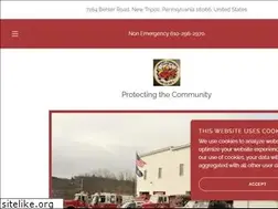 Sites similar to lynnportfireco.org