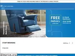 Sites similar to lynnsfm.com