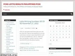 Sites similar to lynxjuan.com