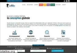 Sites similar to lyondev.fr