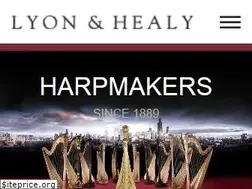 Sites similar to lyonhealy.com