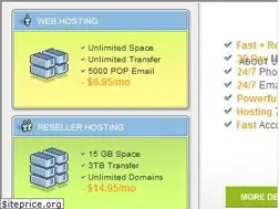 Sites similar to lypha.com
