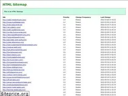 Sites similar to lyricsbin.com