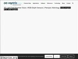 Sites similar to lytro.com