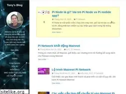 Sites similar to lyvinhtruong.info