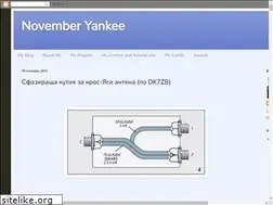 Sites similar to lz1ny.net