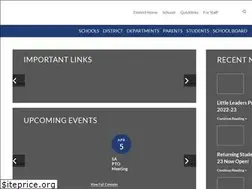 Sites similar to lz95.org