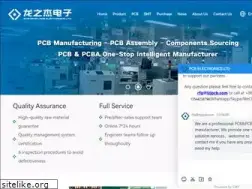 Sites similar to lzjpcb.com