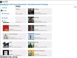 Sites similar to Mzeeki.com