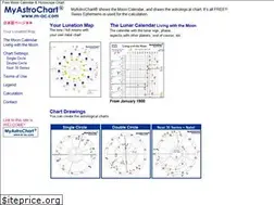 Sites similar to m-ac.com