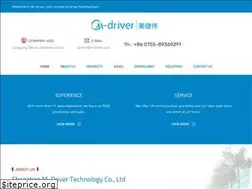 Sites similar to m-driver.com