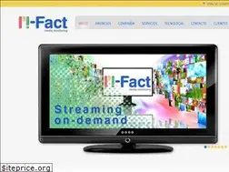 Sites similar to m-fact.com
