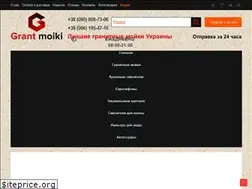 Sites similar to m-grant.in.ua